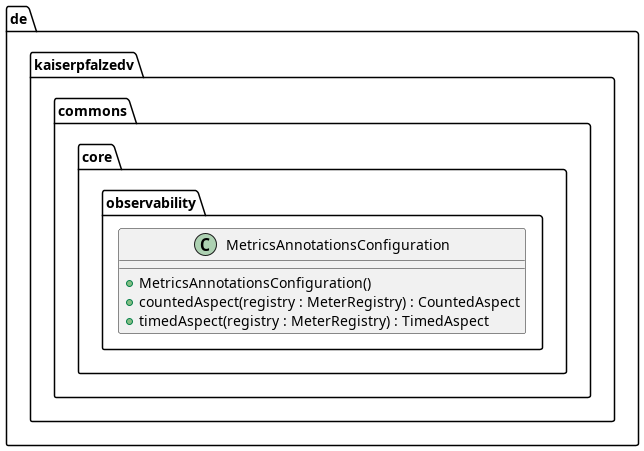 observability