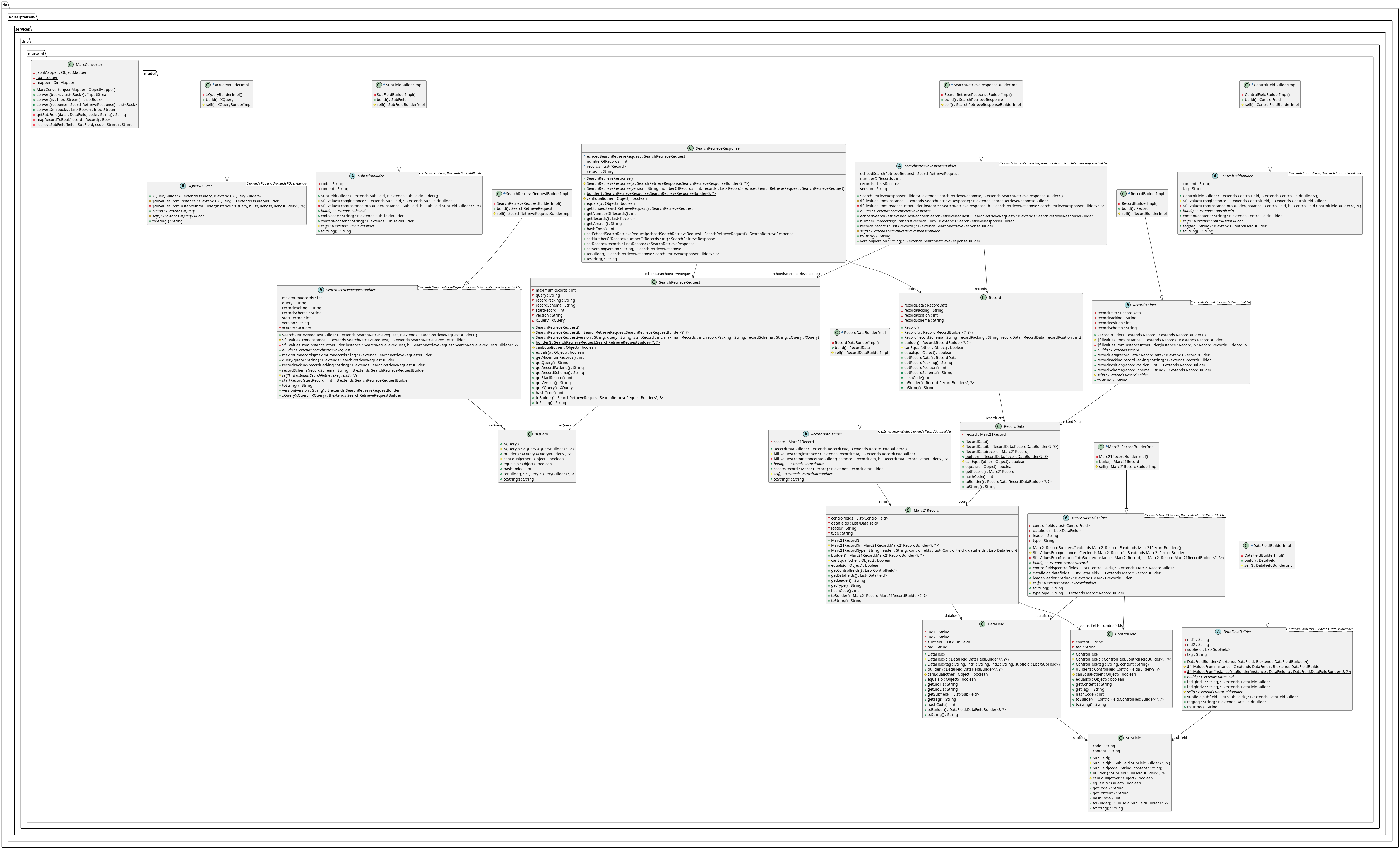 The Marc21 subsystem