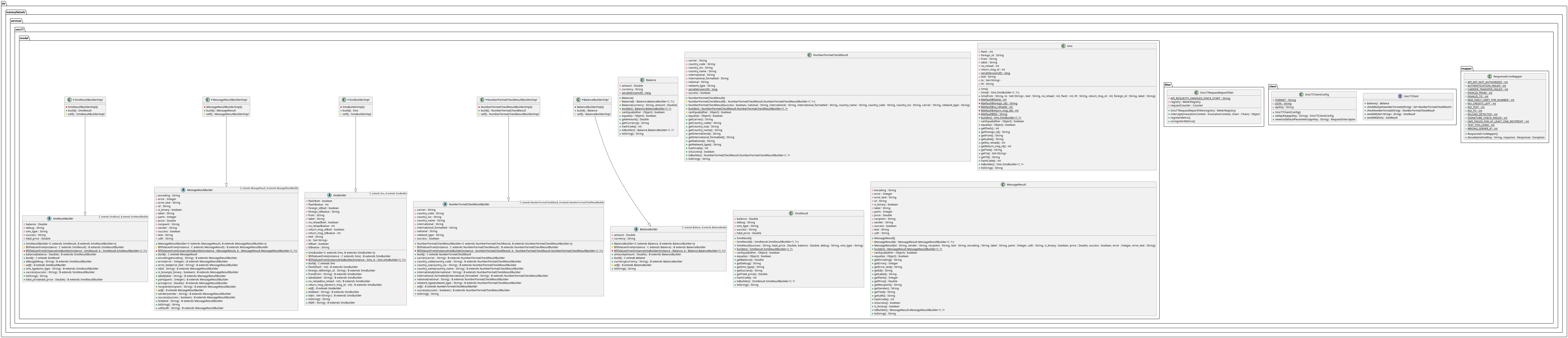 Class Diagram